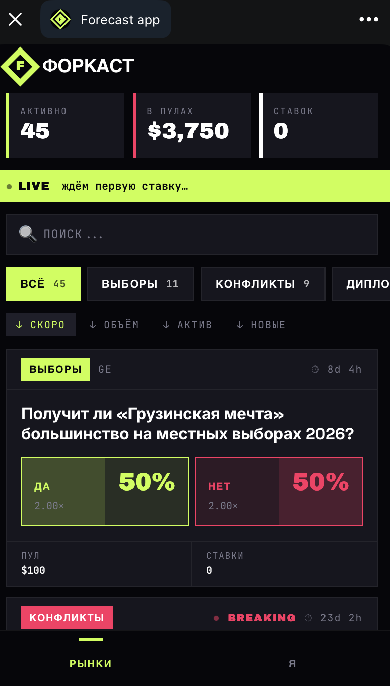 Форкаст — экран приложения